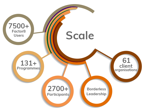 Infographic-Scale2023-1